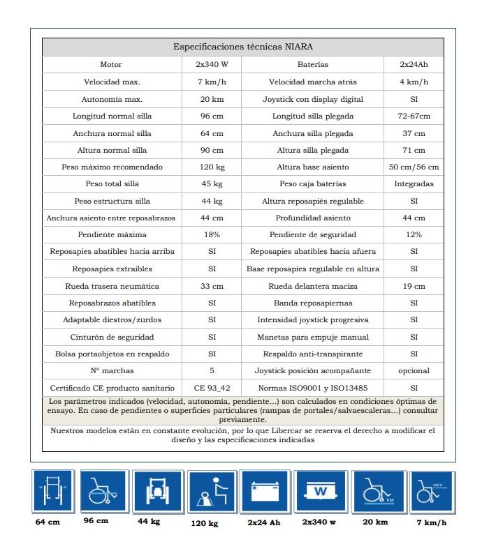ORTOMEDI SILLA ELECTRICA NIARA CON JOYSTICK ACOMPAÑANTE