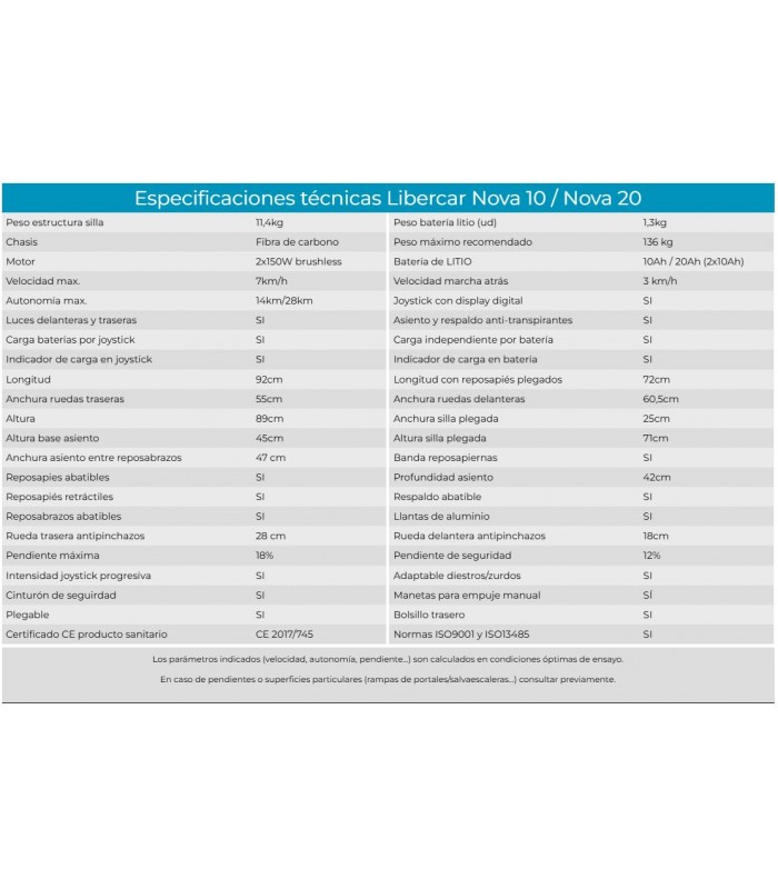 LIBERCAR SILLA ELECTRICA FIBRA DE CARBONO NOVA 10