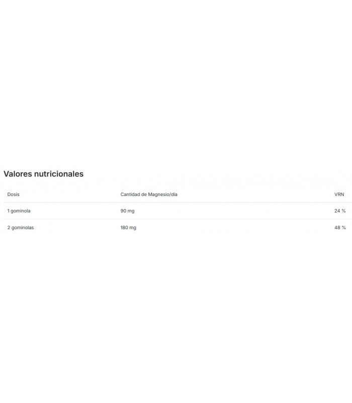 DRASANVI CITRATO MAGNESIO GOMINOLAS