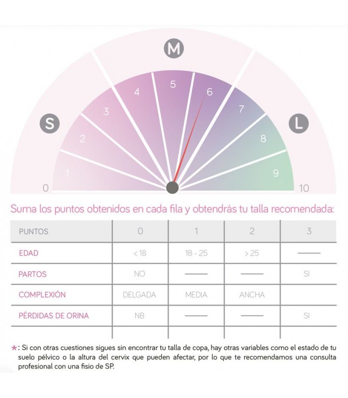 AMMO COPA MENSTRUAL COLORS 1 UNIDAD TALLA S