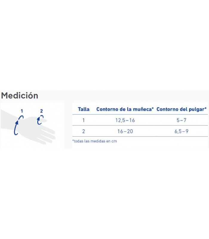 BAUERFEIND RHIZOLOC - ORTESIS INMOVILIZADORA DE PULGAR