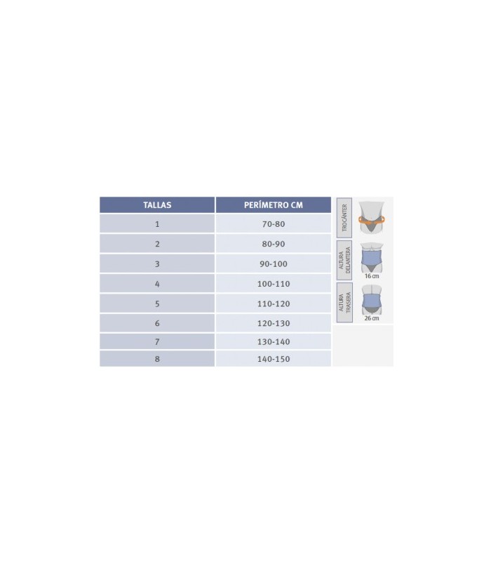 ORLIMAN LT-300 FAJA SACROLUMBAR LUMBITRON FORTE