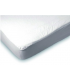 MOBICLINIC PROTECTOR COLCHON 80X190CM REF. MA-00250/02