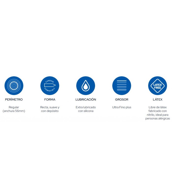 DUREX CONEXION TOTAL 10 PRESERVATIVOS