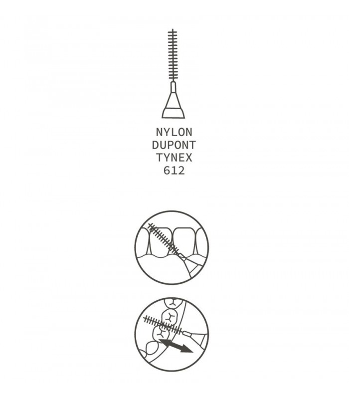 BETER CEPILLOS INTERDENTALES ULTRAFINOS 0,5 MM DENTAL CARE REF.21022