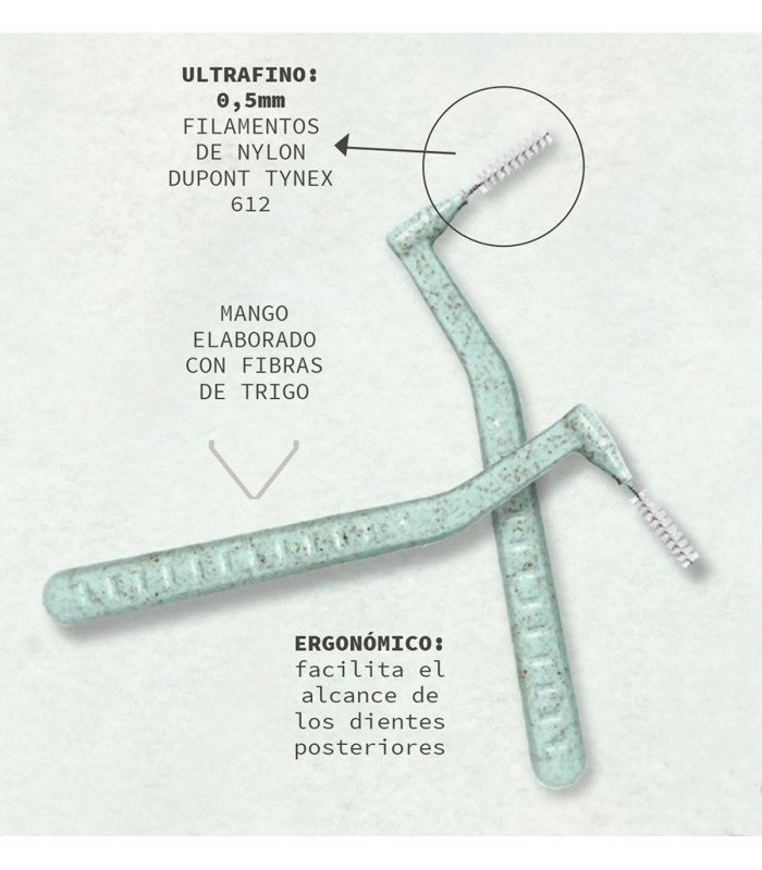 BETER CEPILLOS INTERDENTALES ULTRAFINOS 0,5 MM DENTAL CARE REF.21022